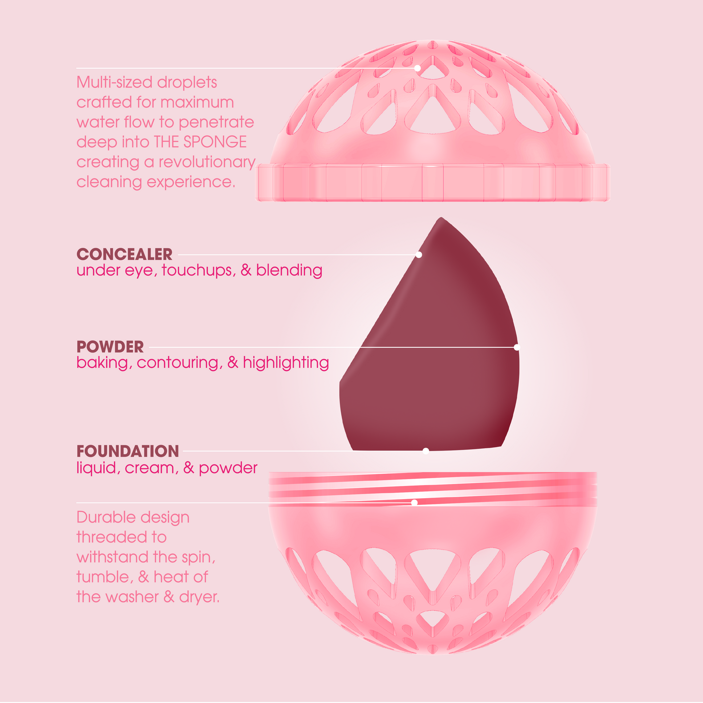The Sponge | Machine Washable MakeUp Blender | SALE