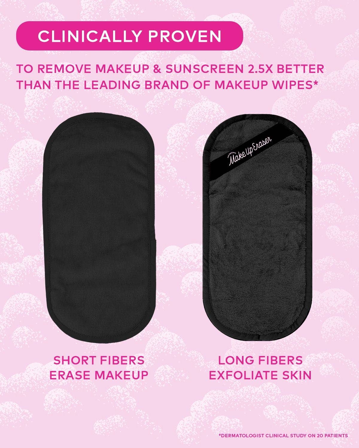 Universal POS MakeUp Eraser Display