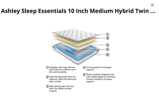 Ashley sleep essentials 10” medium hybrid mattress