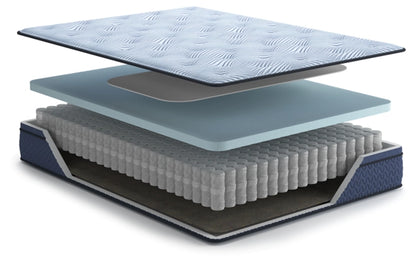 Peak hybrid mattress