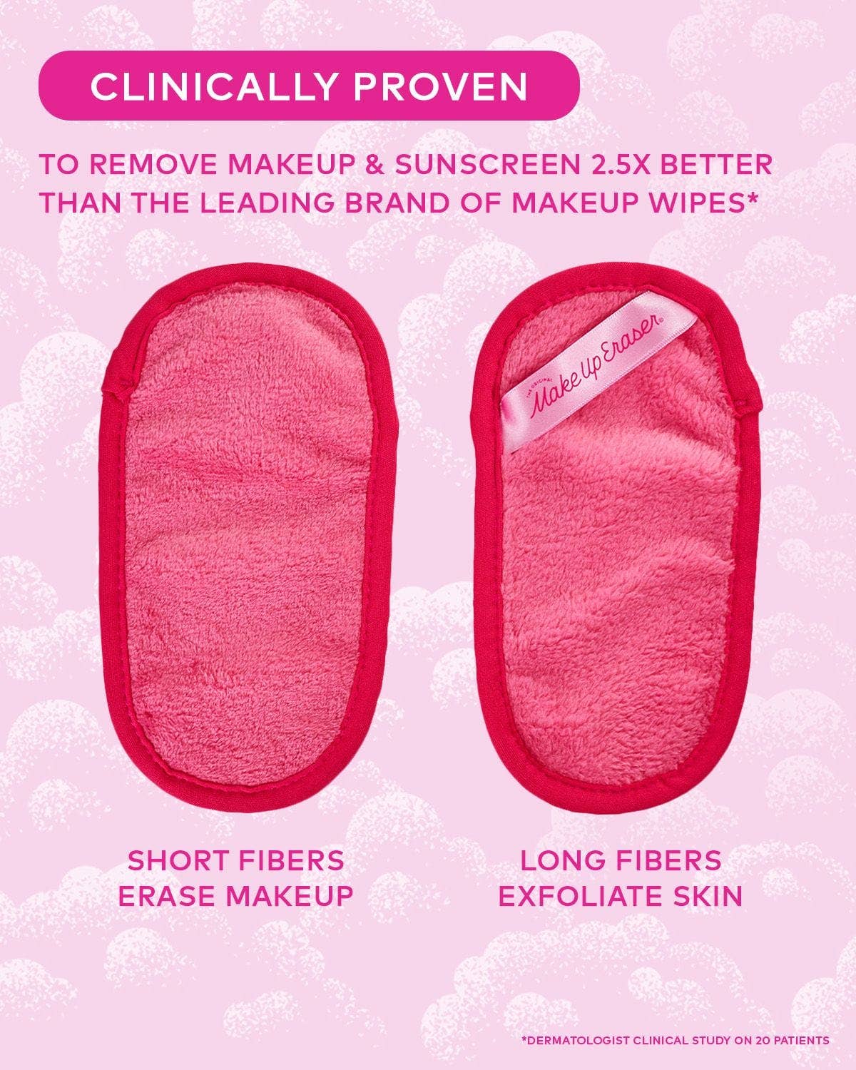 Universal POS MakeUp Eraser Display